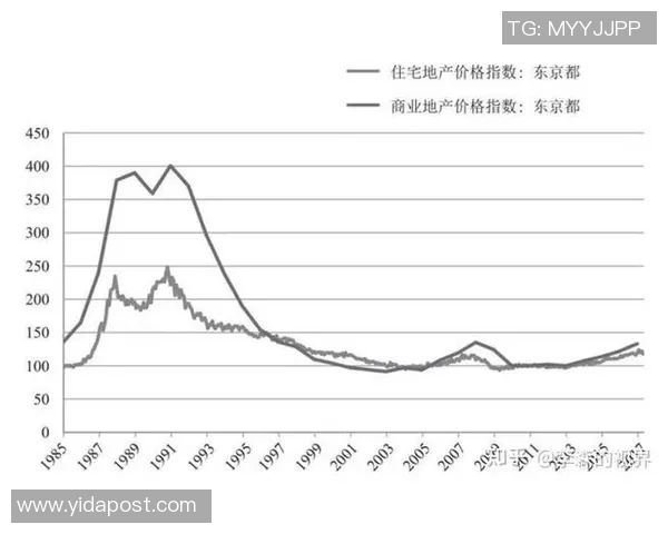 新加坡与韩国的经济文化对比探讨及未来发展趋势分析